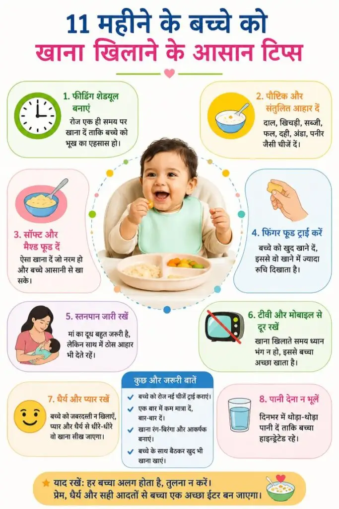 11 महीने के बच्चे के लिए feeding tips और healthy eating habits infographic