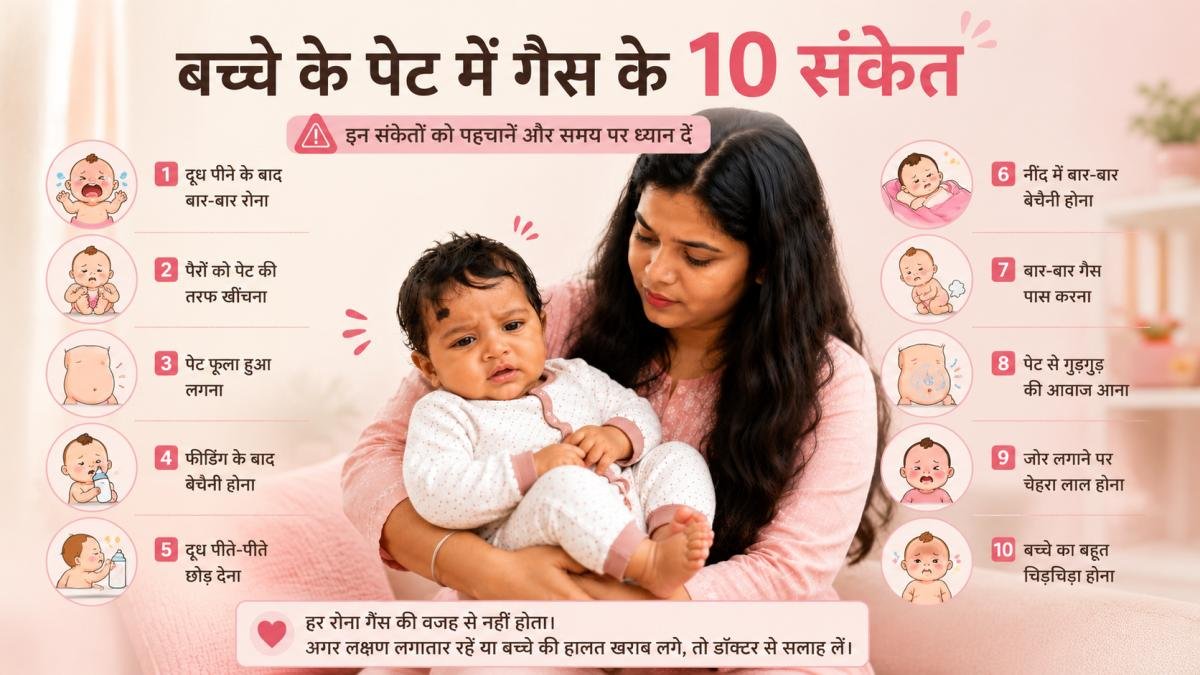 Baby Gas के सामान्य संकेत जैसे पैर पेट की ओर खींचना और रोना