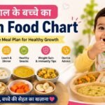 1 साल के बच्चे का Indian Food Chart और Healthy Meal Plan